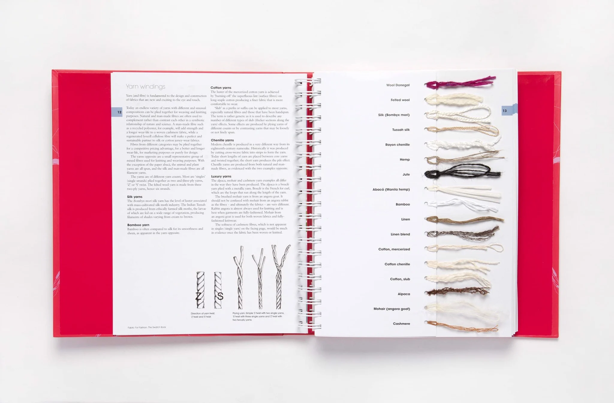 Artbook - Sách Tiếng Anh - Fabric for Fashion: The Swatch Book Revised Second Edition