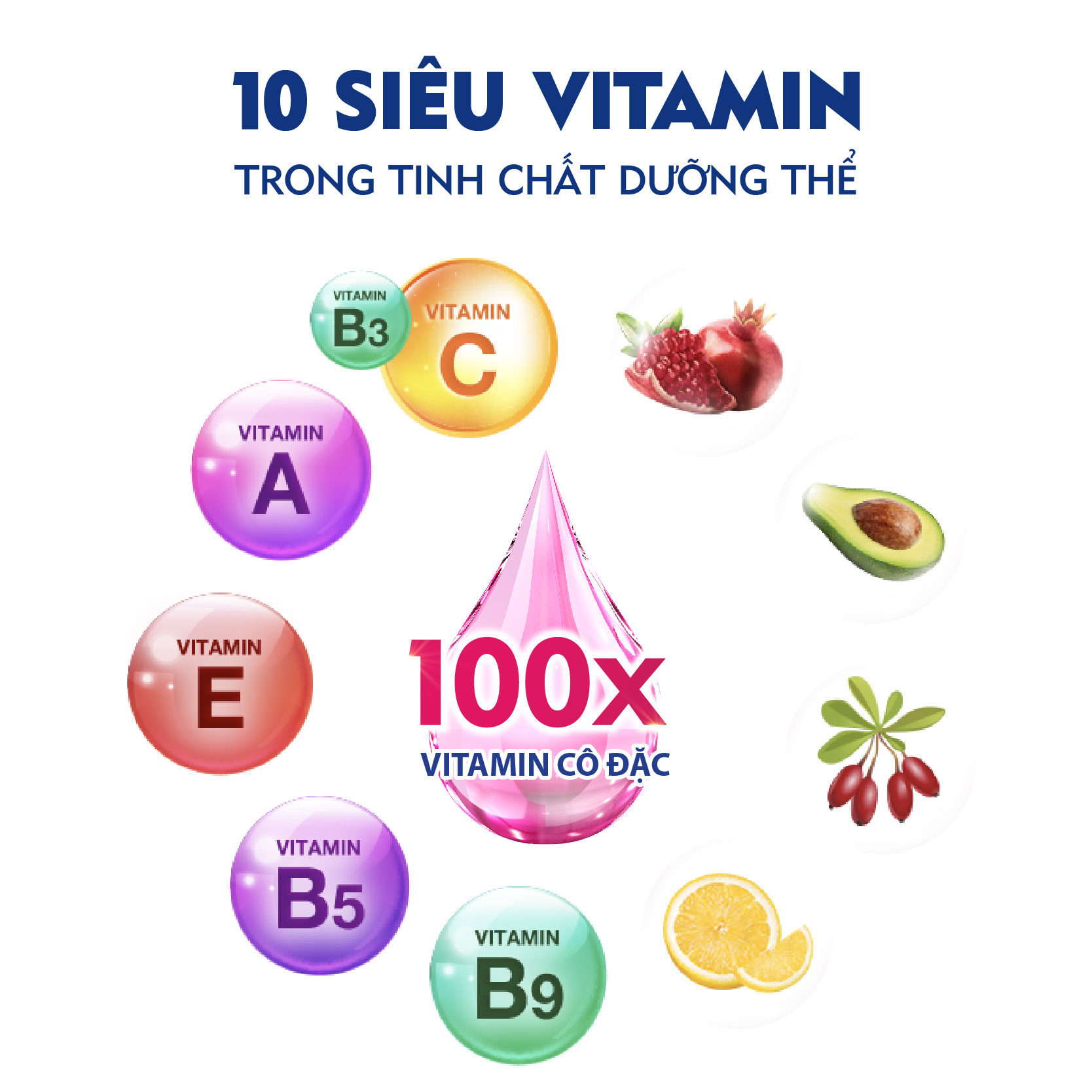 Serum Dưỡng Thể NIVEA 10 Super Vitamins &amp; Skin Foods Sáng Da | Mờ Thâm &amp; Đốm Nâu Sau 7 Ngày (180 ml) - 93767