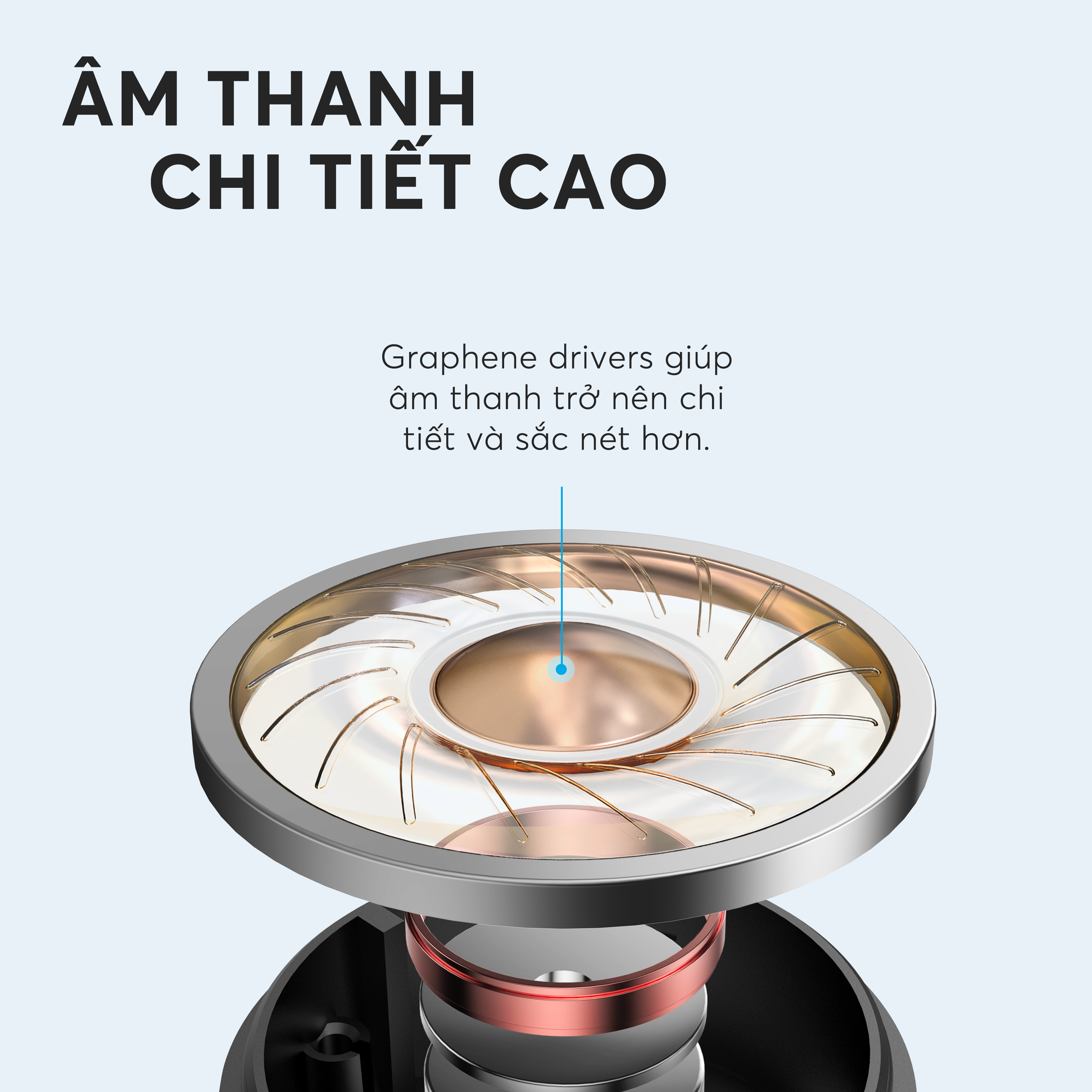 Tai Nghe Bluetooth True Wireless PKCB SoundCore Life 20 - Hàng Chính Hãng