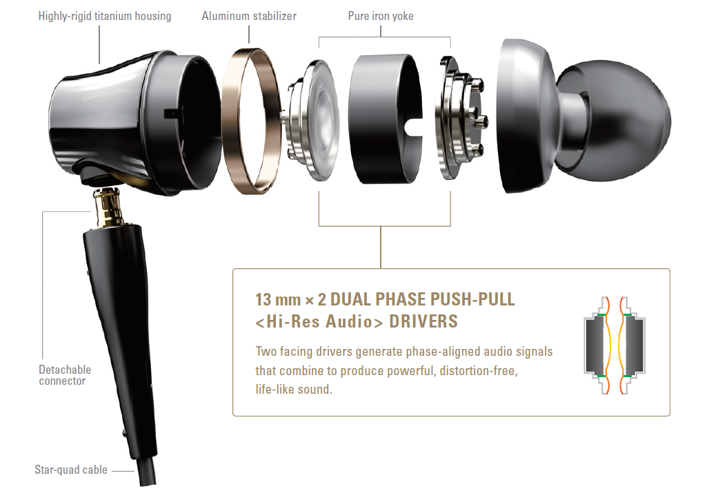 Tai nghe Audio Technica nhét tai chuyên nghiệp có mic ATH-CKR70iS HÀNG CHÍNH HÃNG