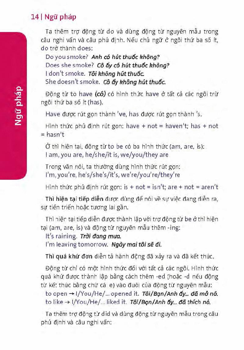 Sách Hướng Dẫn Đàm Thoại Tiếng Anh Khi Đi Du Lịch