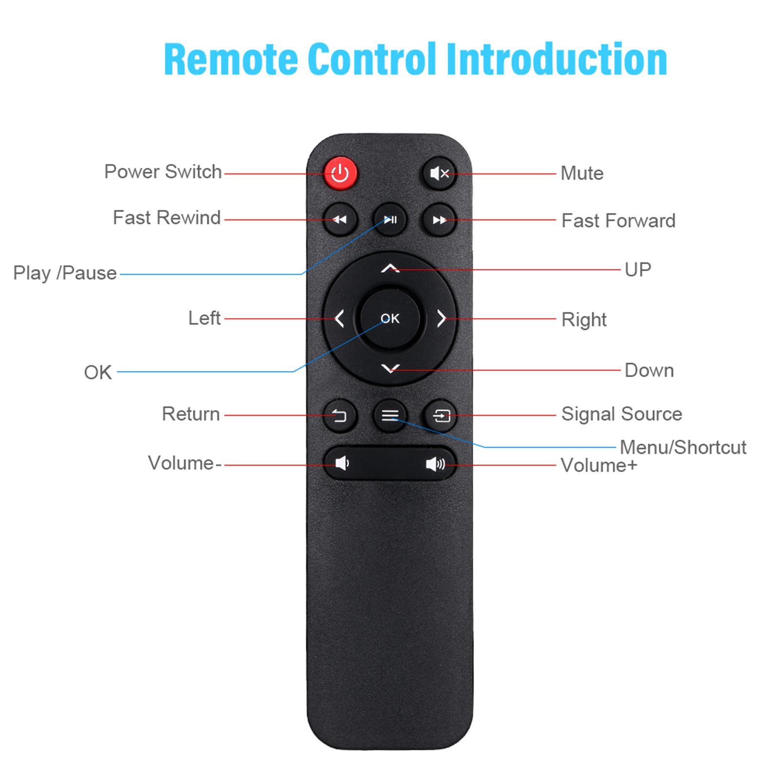 Máy chiếu mini gia đình ngoài trời độ phân giải HD, có cổng USB, Giao diện AV điều khiển từ xa Đèn LED 400 lux
