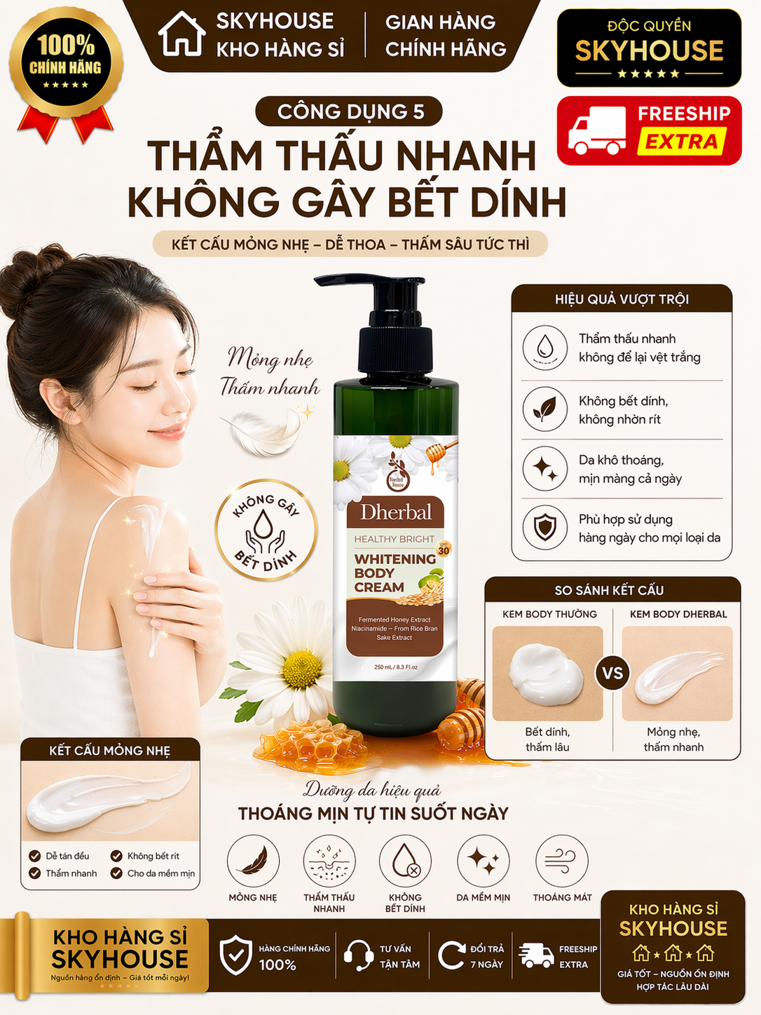 Kem dưỡng trắng da thiên nhiên độc quyền WHITENING BODY CREAM DHERBAL chai 250ml kem chống nắng toàn thân chính hãng