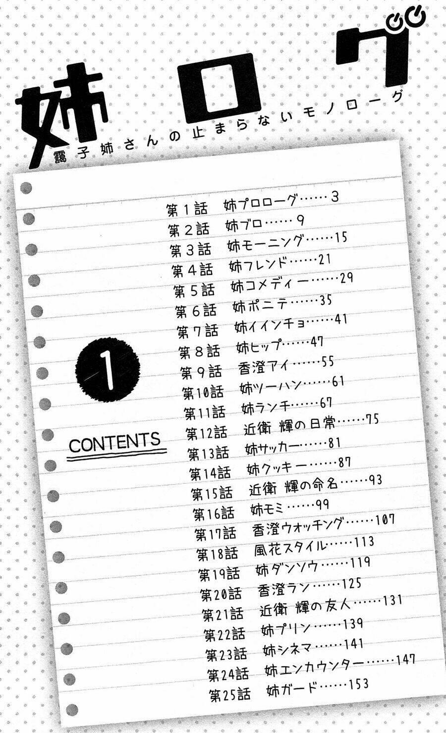 ane log - moyako neesan no tomaranai monologue chapter 1 4