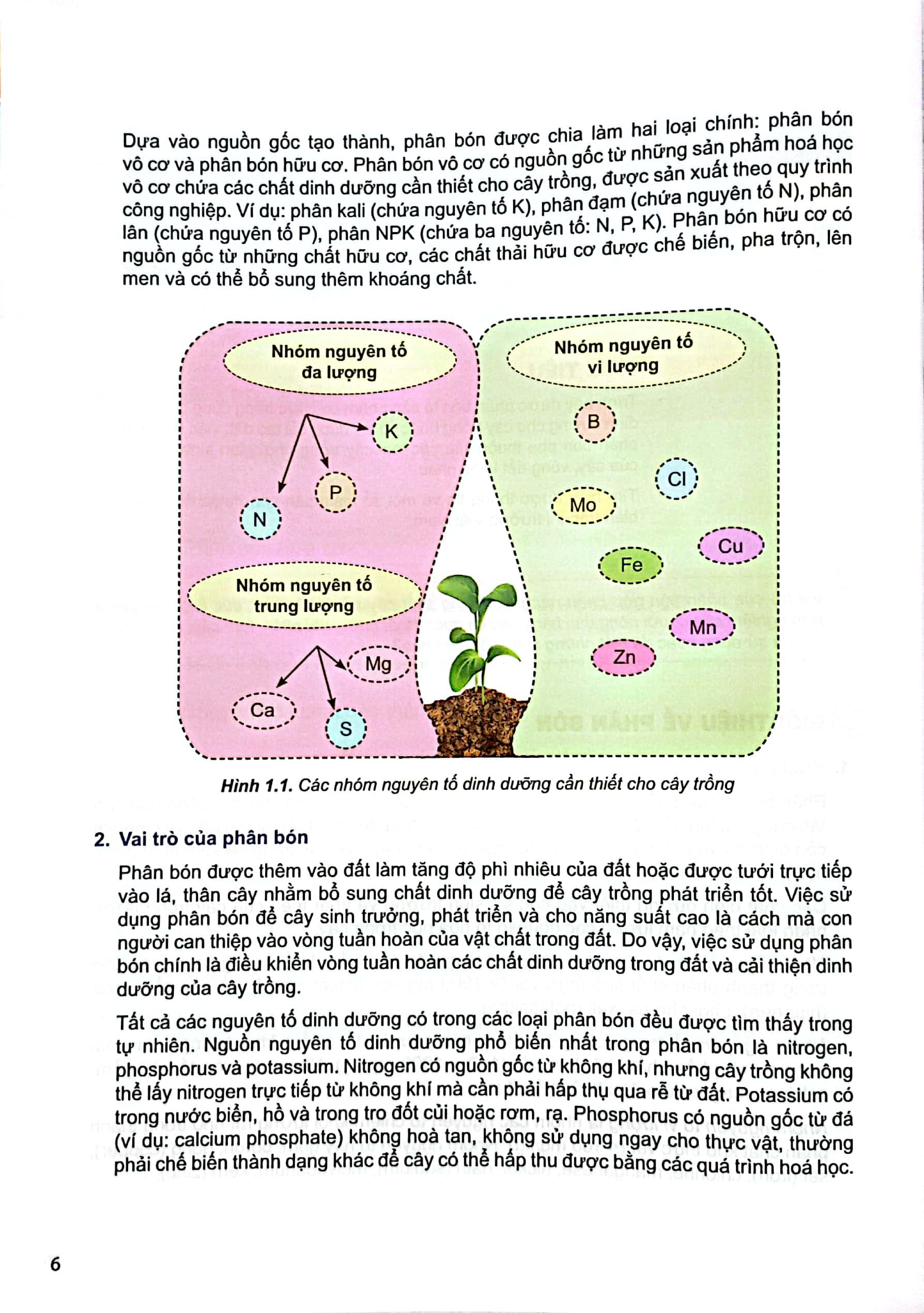 Sách Giáo Khoa Chuyên Đề Học Tập Hóa Học 11 (Kết Nối Tri Thức) (Chuẩn)