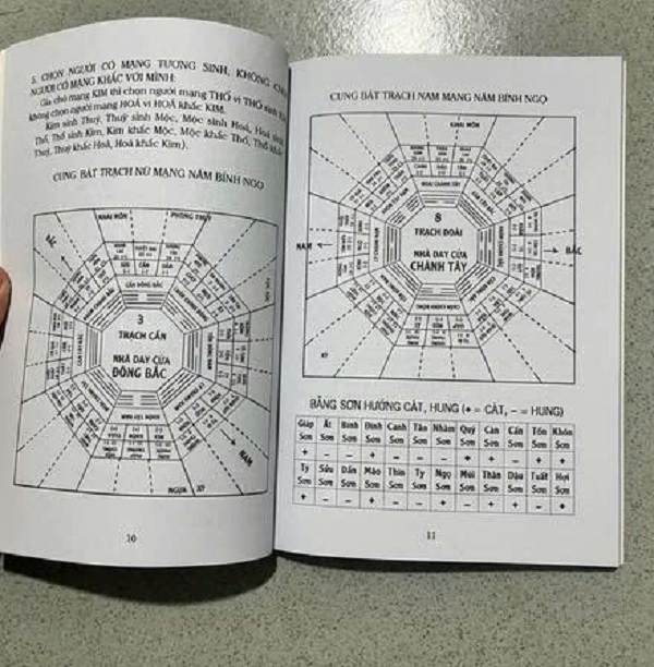 [KoSuyTu] LỊCH VẠN SỰ 2026 – BÍNH NGỌ