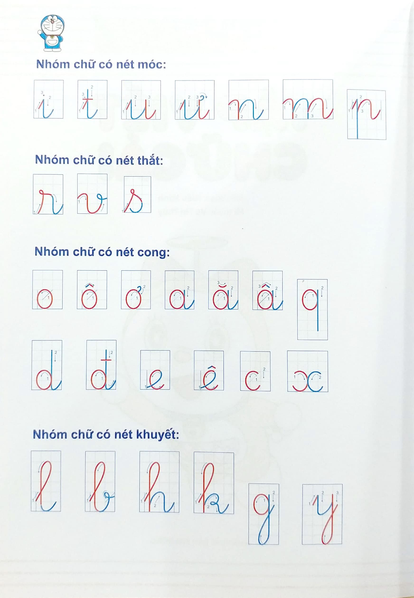 Khởi Đầu Học Viết - Tập Viết Chữ Cái (Tái Bản 2023)