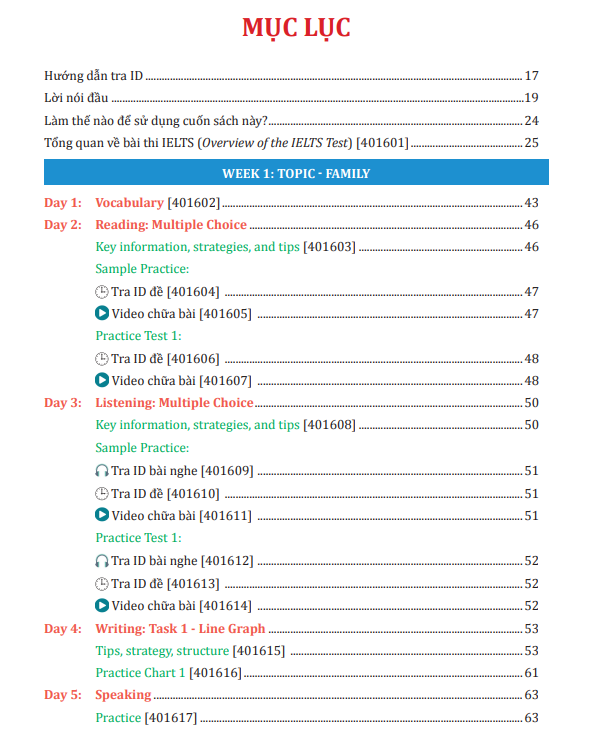 Sách ID Luyện Thi IELTS Dành Cho Người Bắt Đầu Luyện IELTS Mục Tiêu 5.5+ Moonbook