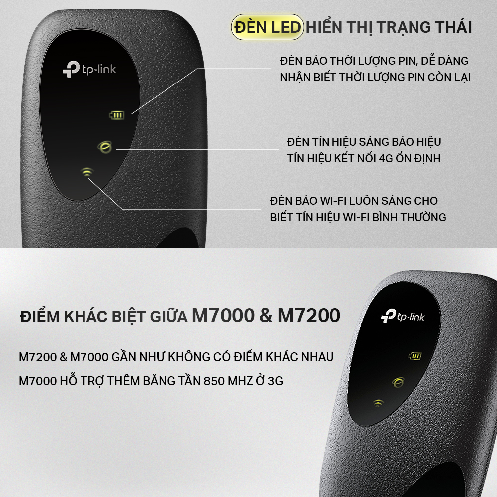 Bộ Phát Wifi Di Động 3G/4G TP-Link M7000 - Hàng Chính Hãng