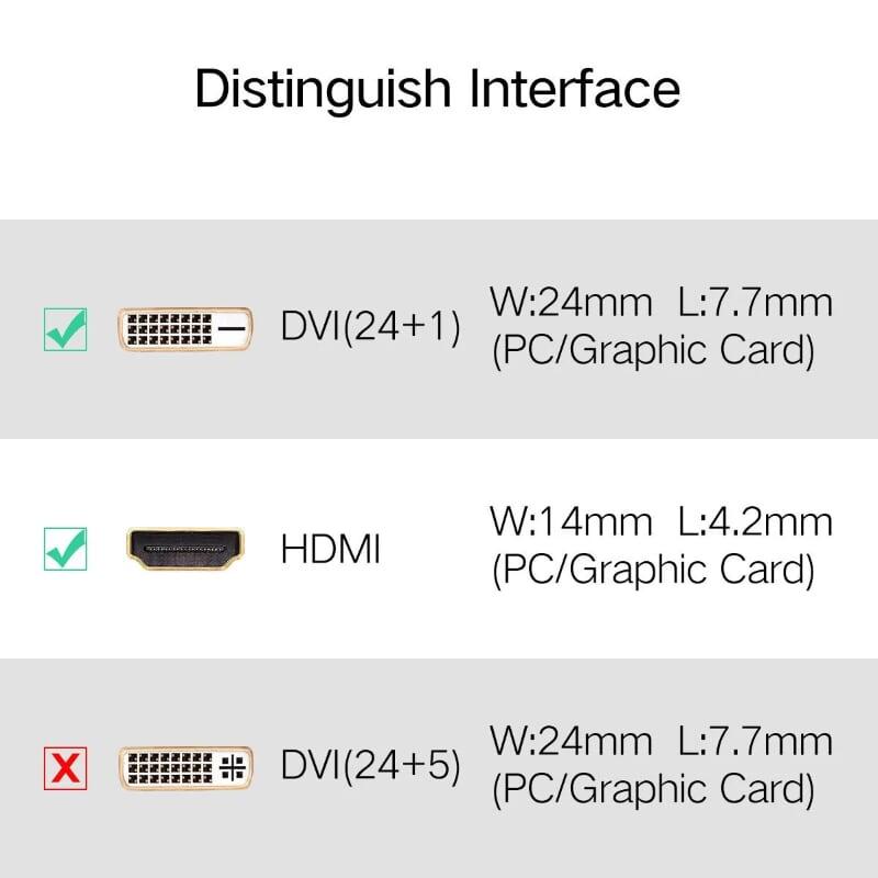 Ugreen UG2012420124TK Màu Đen Đầu chuyển đổi DVI 24 + 1 sang HDMI âm - HÀNG CHÍNH HÃNG