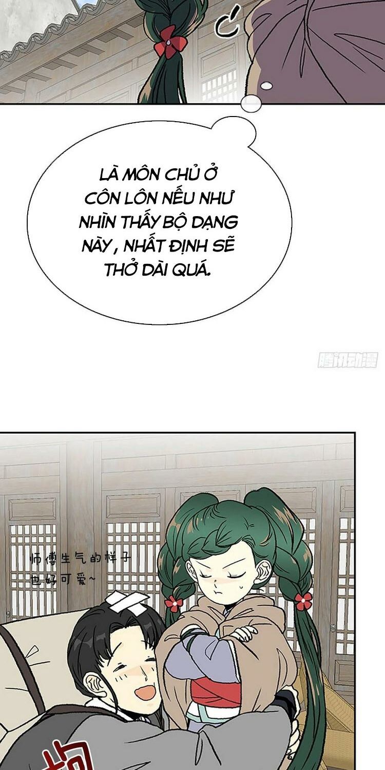 học sĩ tái sinh chapter 149 2