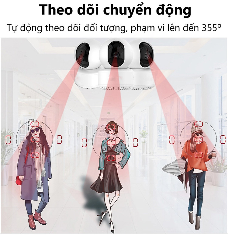 Camera IP wifi trong nhà, xoay 360, âm thanh 2 chiều, hình ảnh 1080p có cổng LAN