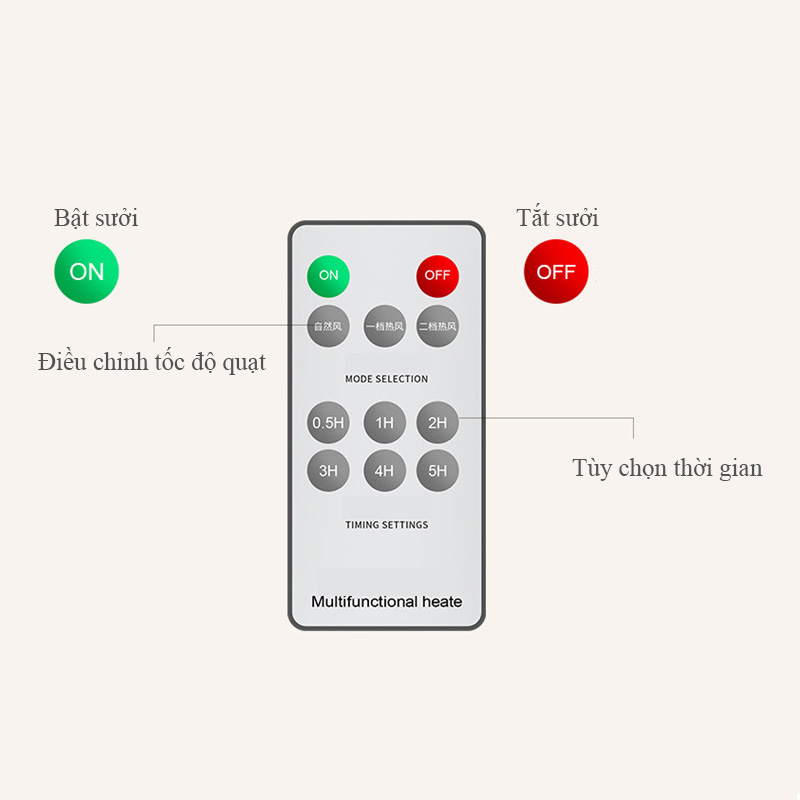 Quạt sưởi đa năng kèm ống sấy chăn ga, túi sấy quần áo, quạt sưởi mini PR95