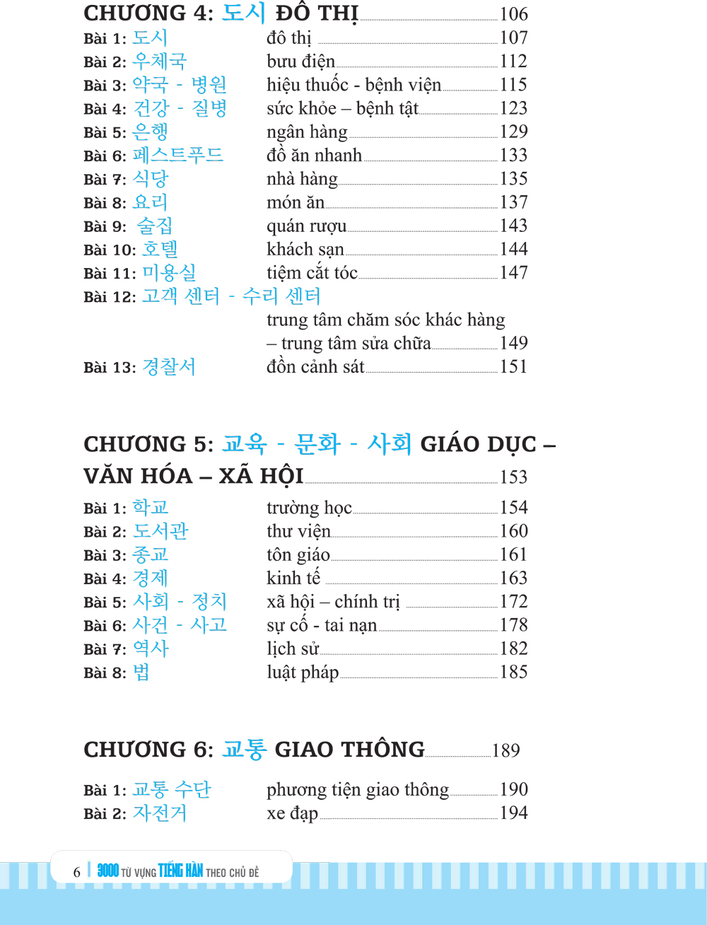 3000 Từ Vựng Tiếng Hàn Theo Chủ Đề - MC