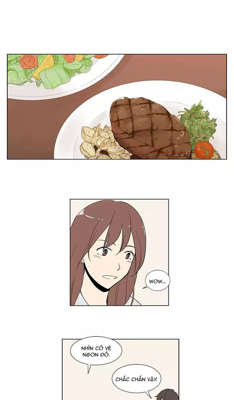 chúng ta sẽ ăn cơm chó chứ? chapter 2 2