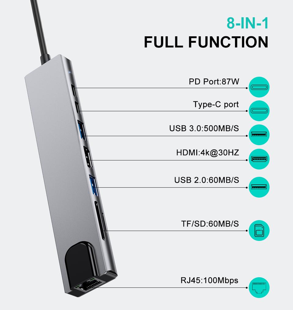Bộ Chia USB 3 0 USB Type C 3.0 Hub USB C Bộ Chia Loại C Sang HDMI Đầu Đọc Thẻ 8 Trong 1 PD RJ45 Cho Phụ Kiện Máy Tính