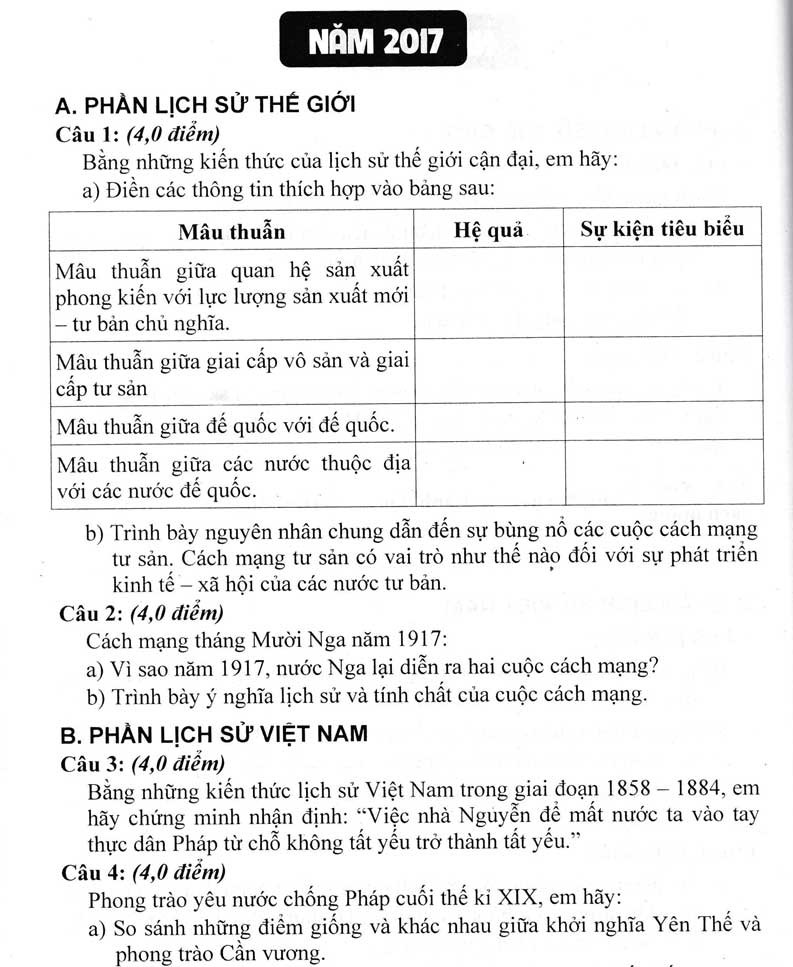 Tổng hợp Đề thi Olympic 30 tháng 4 Lịch Sử 11 (từ năm 2014 đến năm 2018)