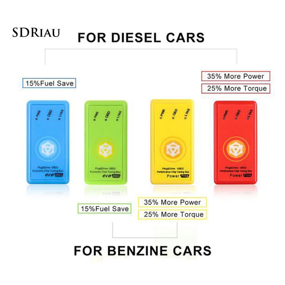 Hộp Điều Chỉnh Chip Tiết Kiệm Nhiên Liệu Cho Xe Hơi Benzine Xqcqjx Obd2