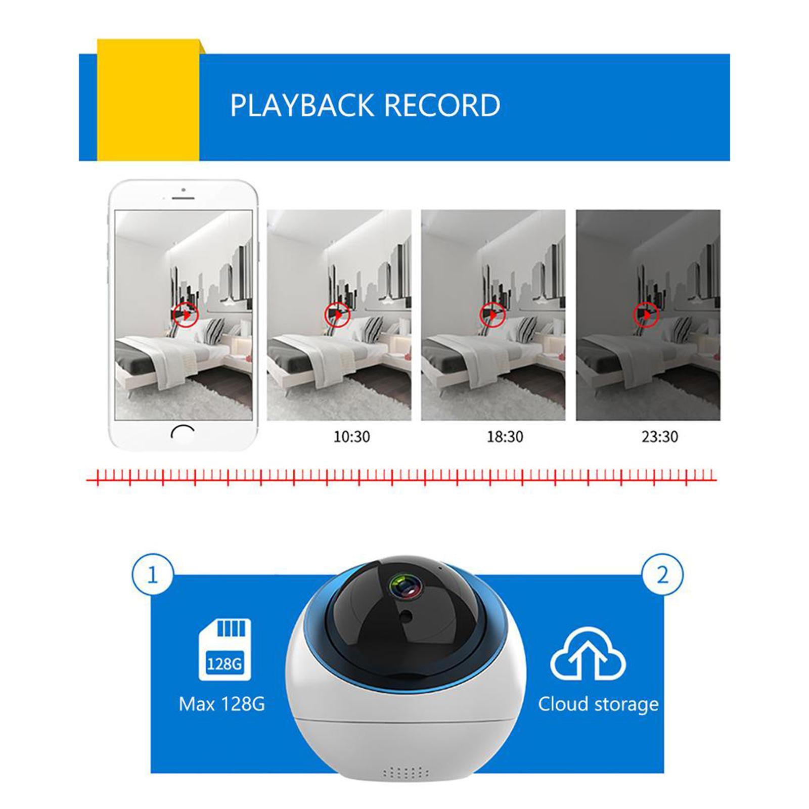 Wireless IP Camera Work with Tuya Smart Life Baby Moniter TF Card Slot