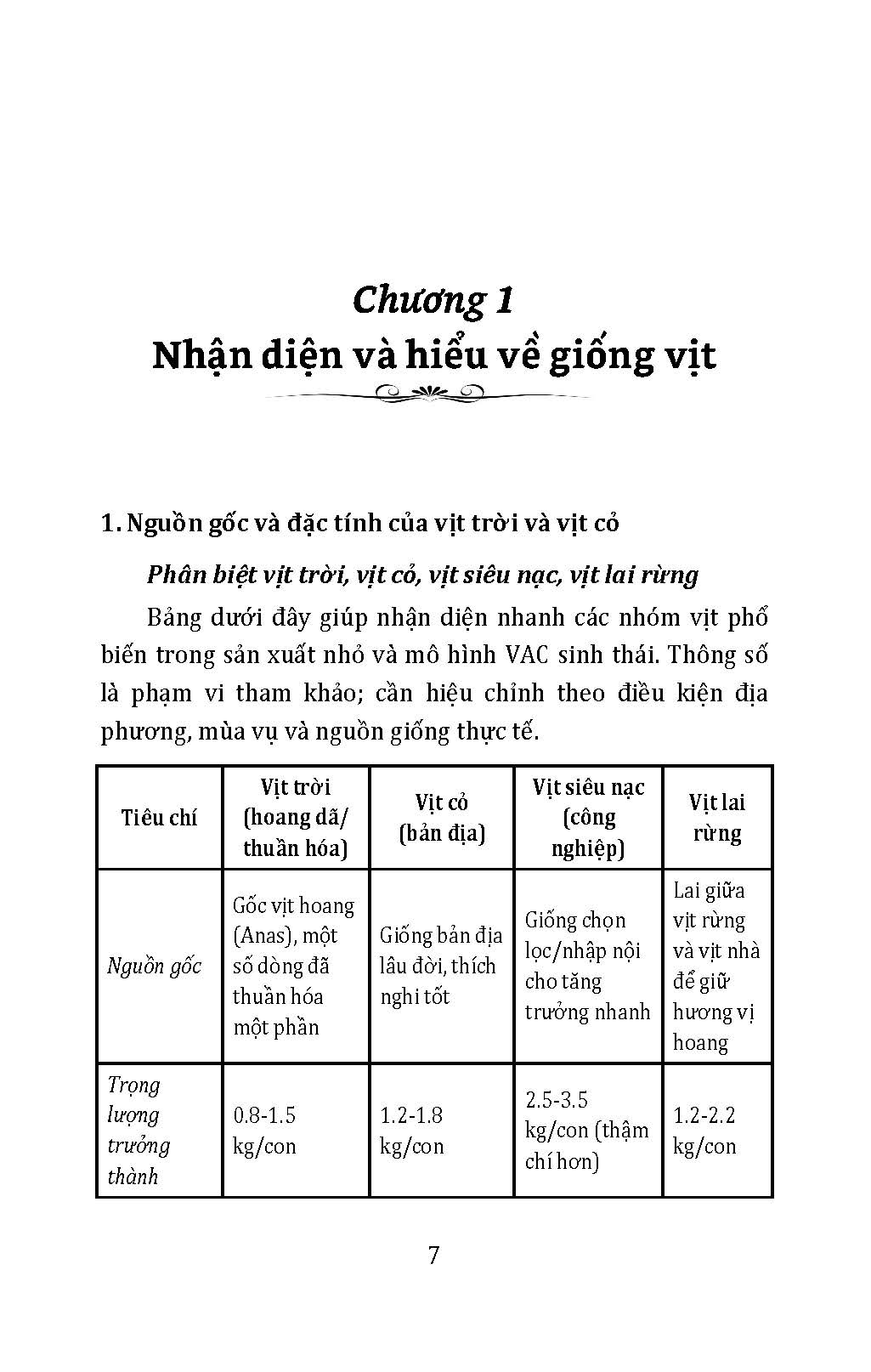 Nuôi Vịt Trời, Vịt Cỏ Tại Ao Nhà (Tủ sách Làm Nông Kiểu Mới - Xanh, Sạch, Bền Vững)