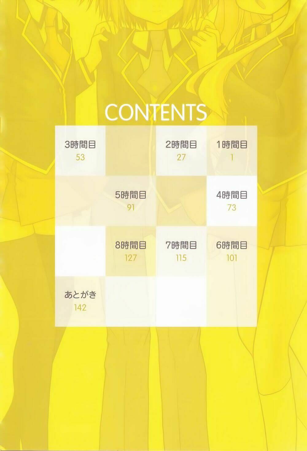 baka to test to shoukanjuu dya chapter 1 10