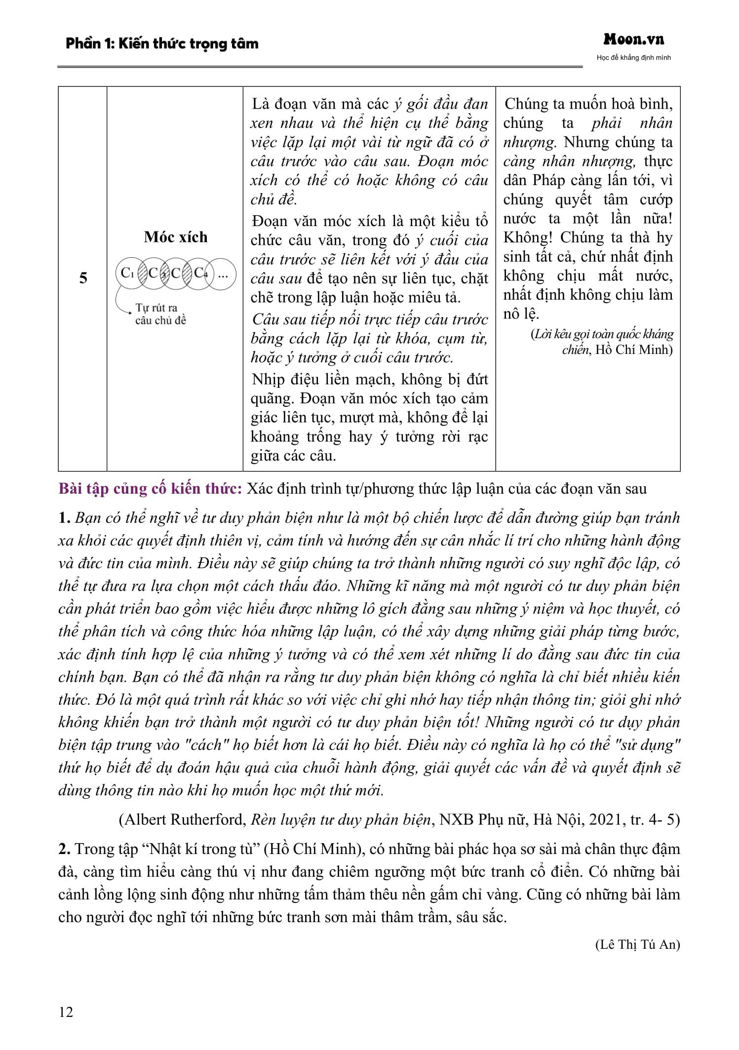 Sách - 30 Đề Luyện Thi Đánh Giá Năng Lực Theo Cấu Trúc Của Trường Đại Học Sư Phạm Hà Nội - Môn Ngữ Văn