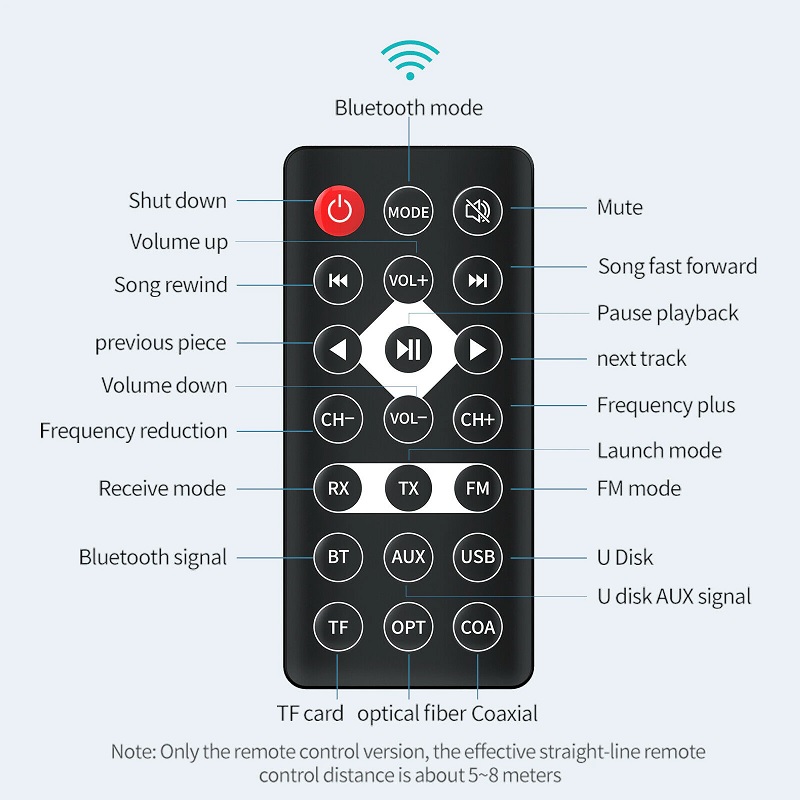 SOAIY Bộ Thu Phát Bluetooth 5.0 NFC FM 3 Trong 1 Có Màn Hình Led Hiển Thị Bluetooth M6 - Hàng Nhập Khẩu