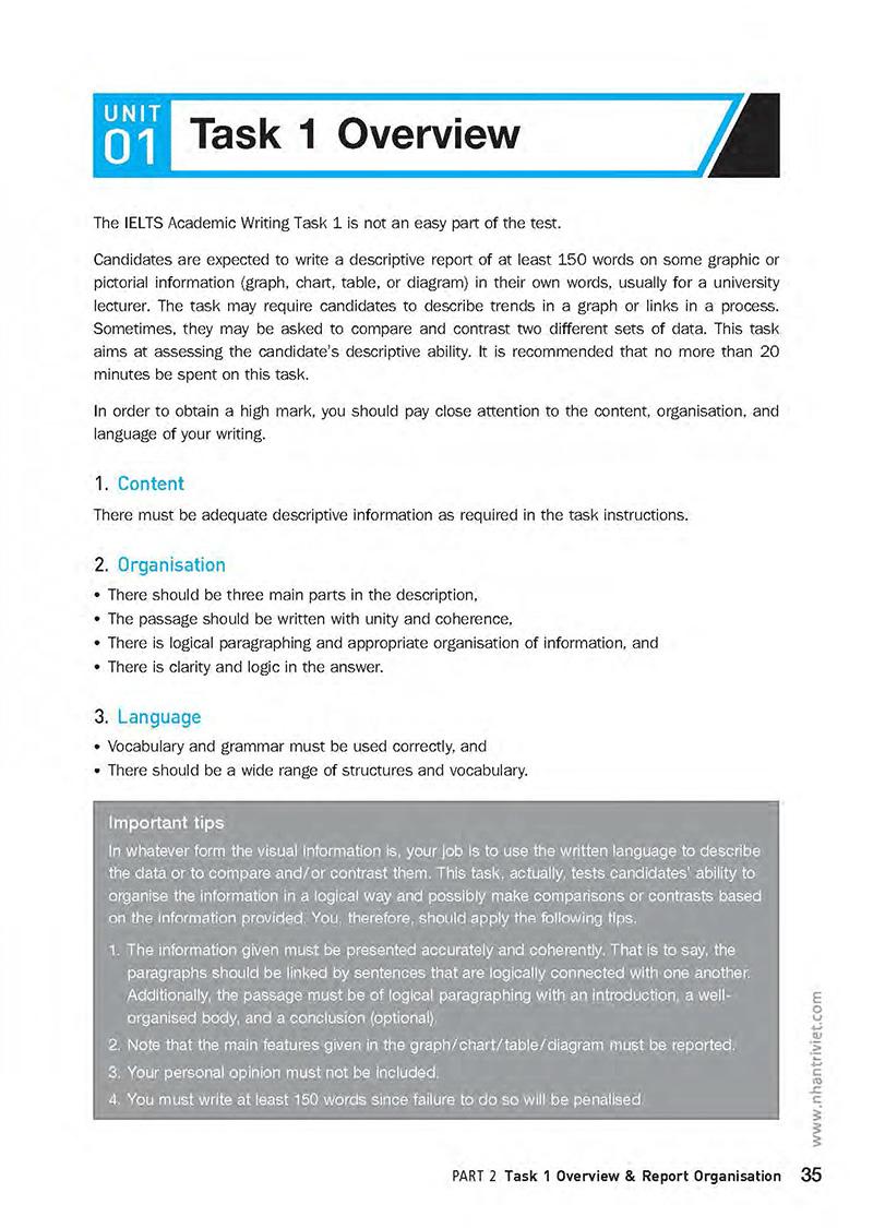 Sách Perfect IELTS Writing