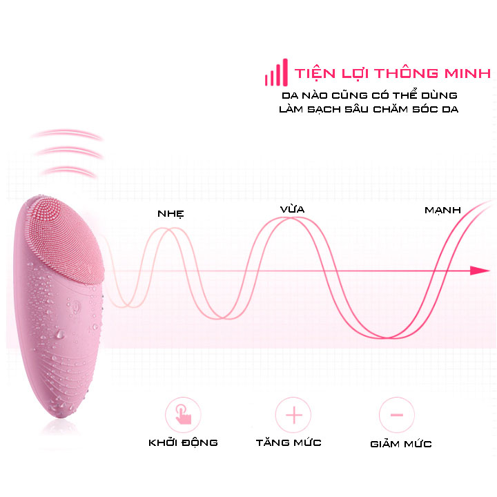 Máy rửa mặt mini - Máy massage mặt sạc điện bằng silicon làm sạch lỗ chân lông đánh bay mụn đầu đen S0-8800 ( Màu ngẫu nhiên )