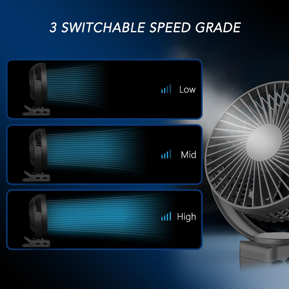Quạt Min Kẹp Bàn Thích hợp cho dân Văn Phòng, Xoay 360 độ, Kẹp chắc chắn – Siêu Mát
