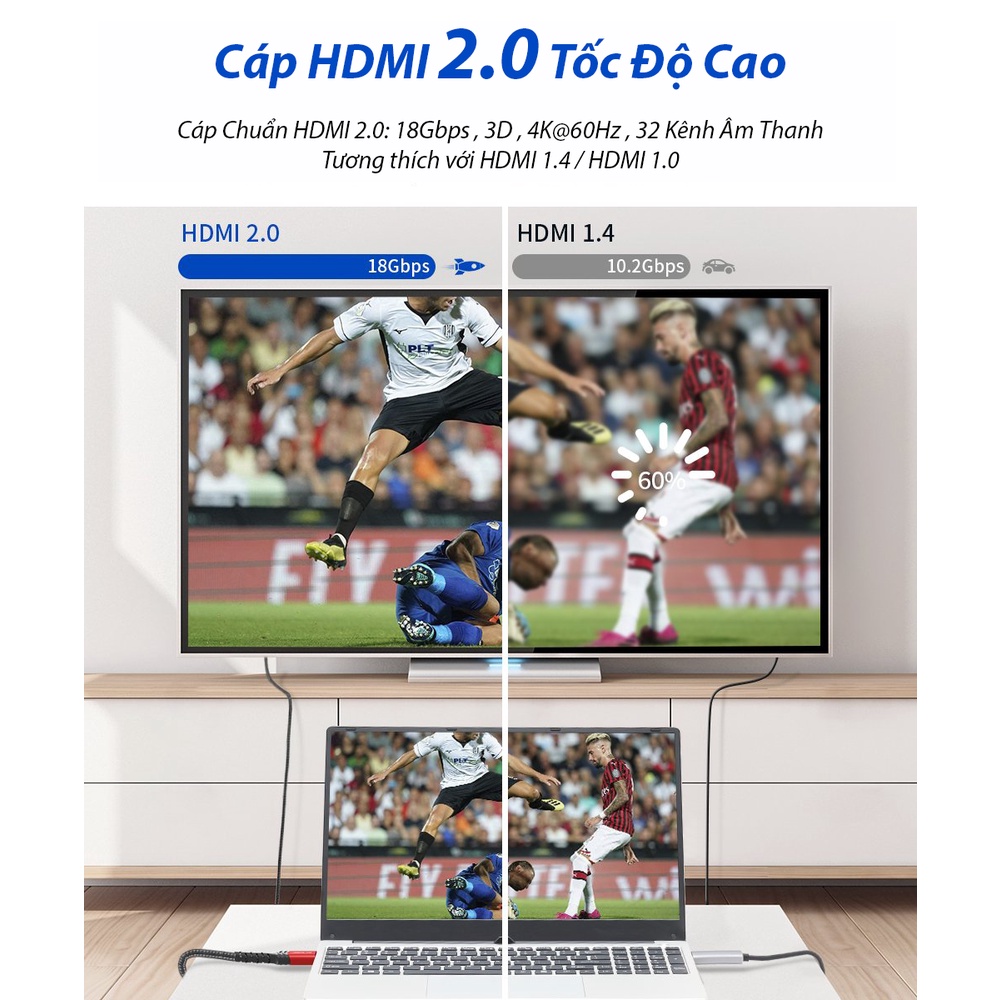 Hàng chính hãng - Cáp HDMI 2.0 JSAUX 4K 60Hz 3M Đầu Nối Mạ Vàng Chống Nhiễu - Tương Thích Với Tất Cả Cổng Kết Nối HDMI - HDMI to HDMI