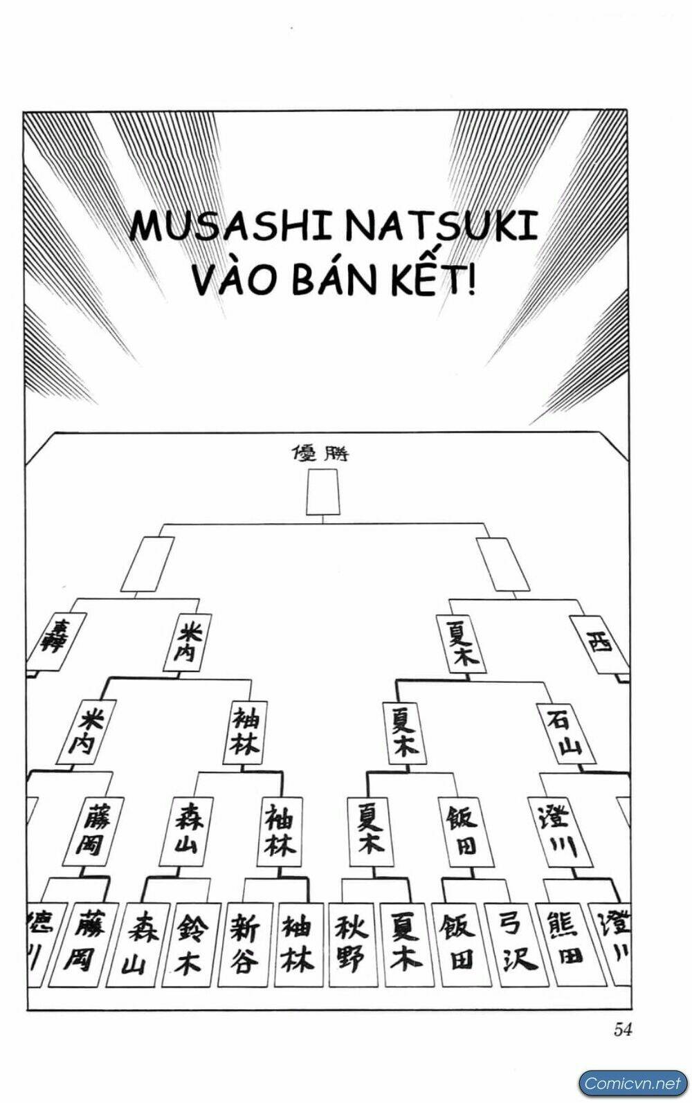 kiếm sĩ musashi chapter 10 30