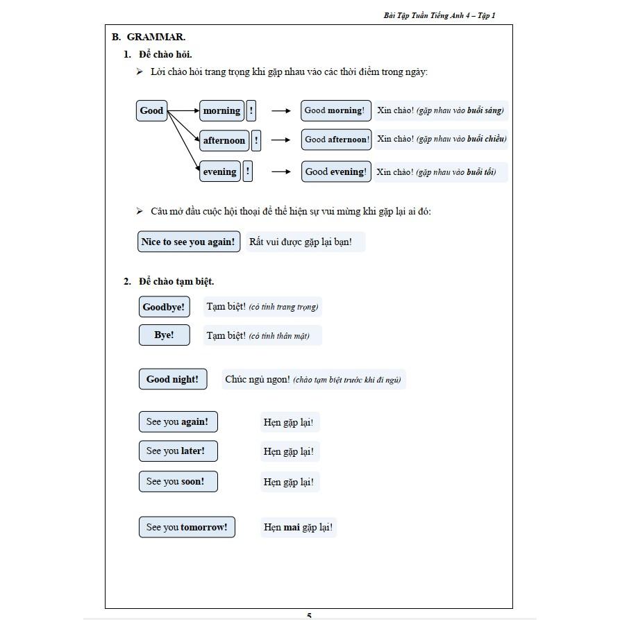 Sách - Bài Tập Tuần Tiếng Anh 4 - Tập 1
