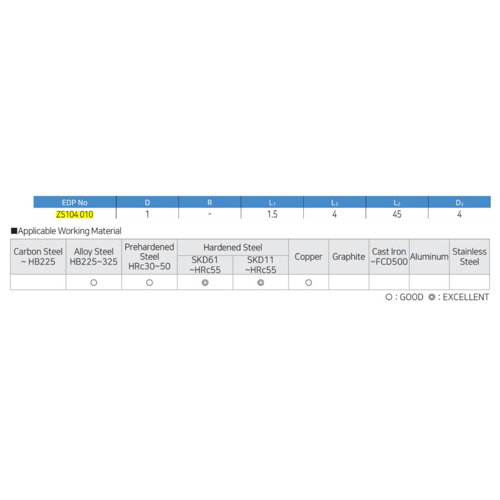 Dao phay Widin ZS104 010