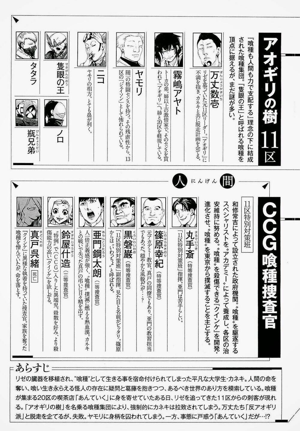 ngạ quỷ tokyo chapter 59 7