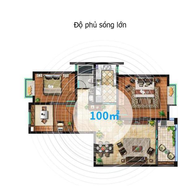 EuroQuality Máy đuổi chuột bằng sóng siêu âm phạm vi 100m