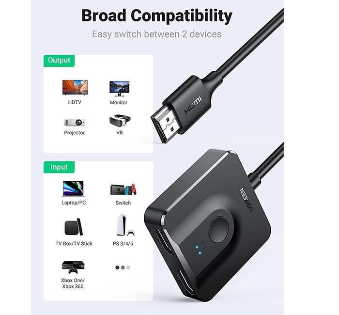 Bộ gộp tín hiệu HDMI 2 vào 1 ra Ugreen 70607 CM311 Switch HDMI 2.0 4K@60Hz hàng chính hãng