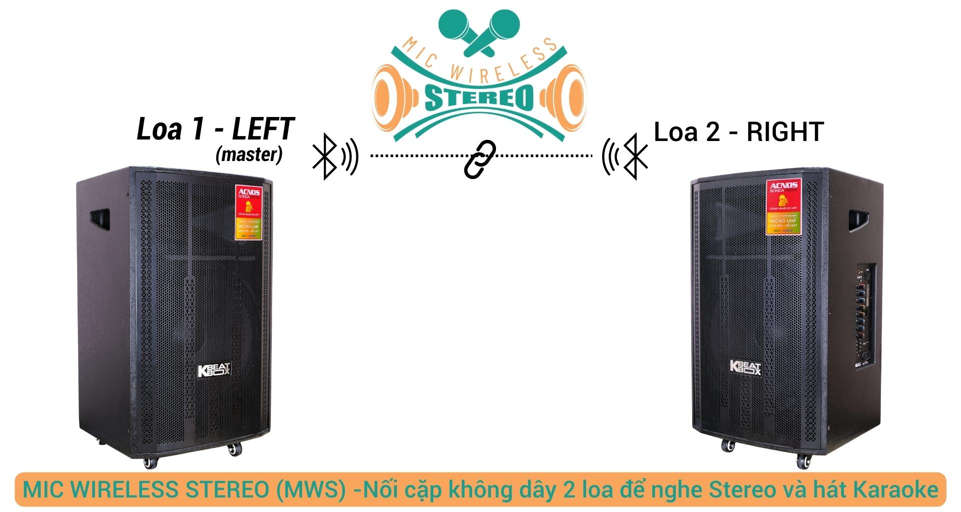 [HÀNG CHÍNH HÃNG] Dàn karaoke di động ACNOS CB4050MAX