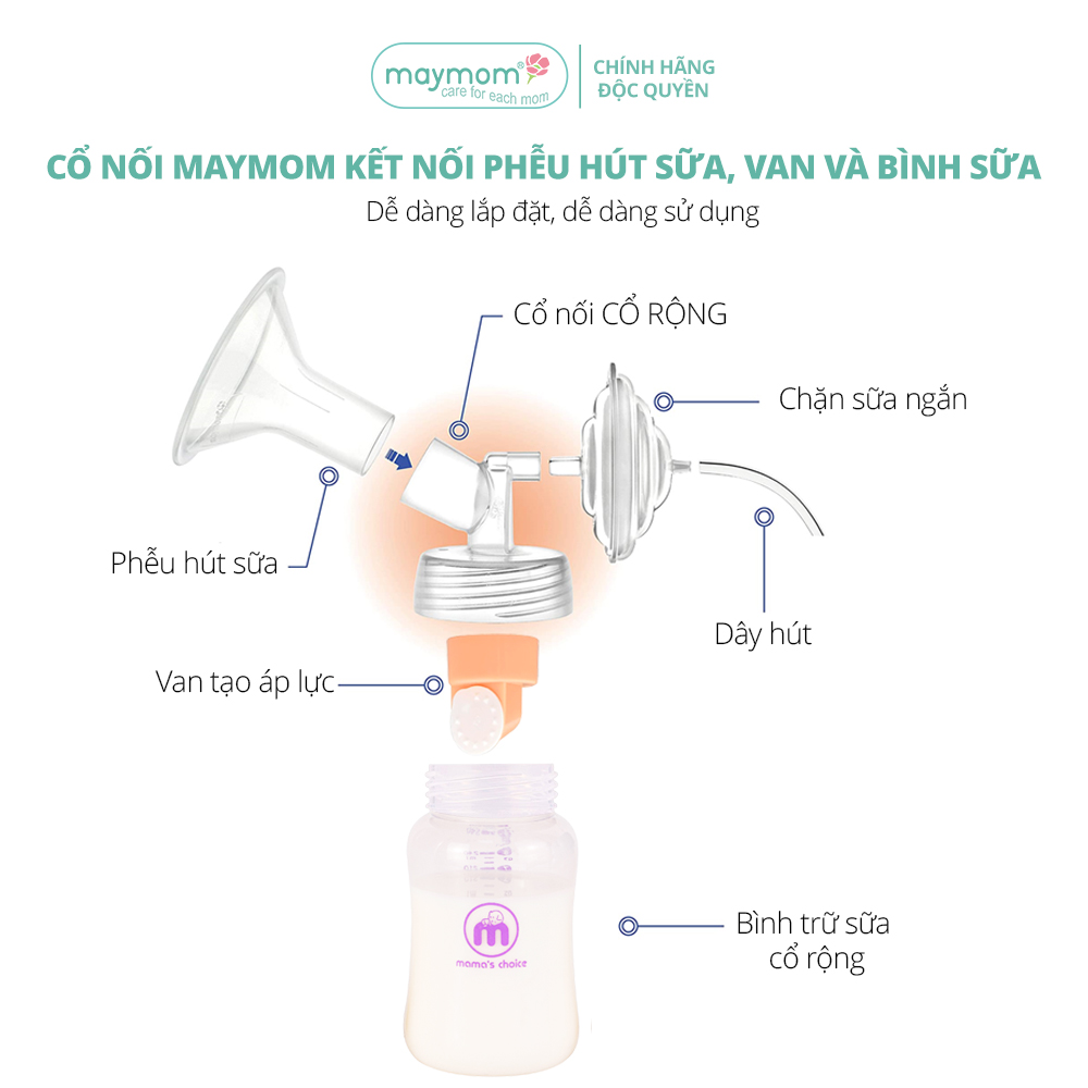 Cổ Nối Phễu Maymom Myfit Loại Cổ Rộng, Tương Thích Phễu Hút Sữa Spectra, Pumpin, Lacteck, Mini Pum, Pumpa, Silicon