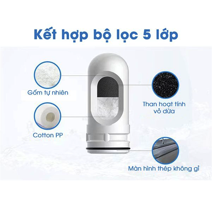 Bộ lọc nước tại vòi SAMONO SW-WPW11 5 lớp lọc cao cấp - Hàng chính hãng