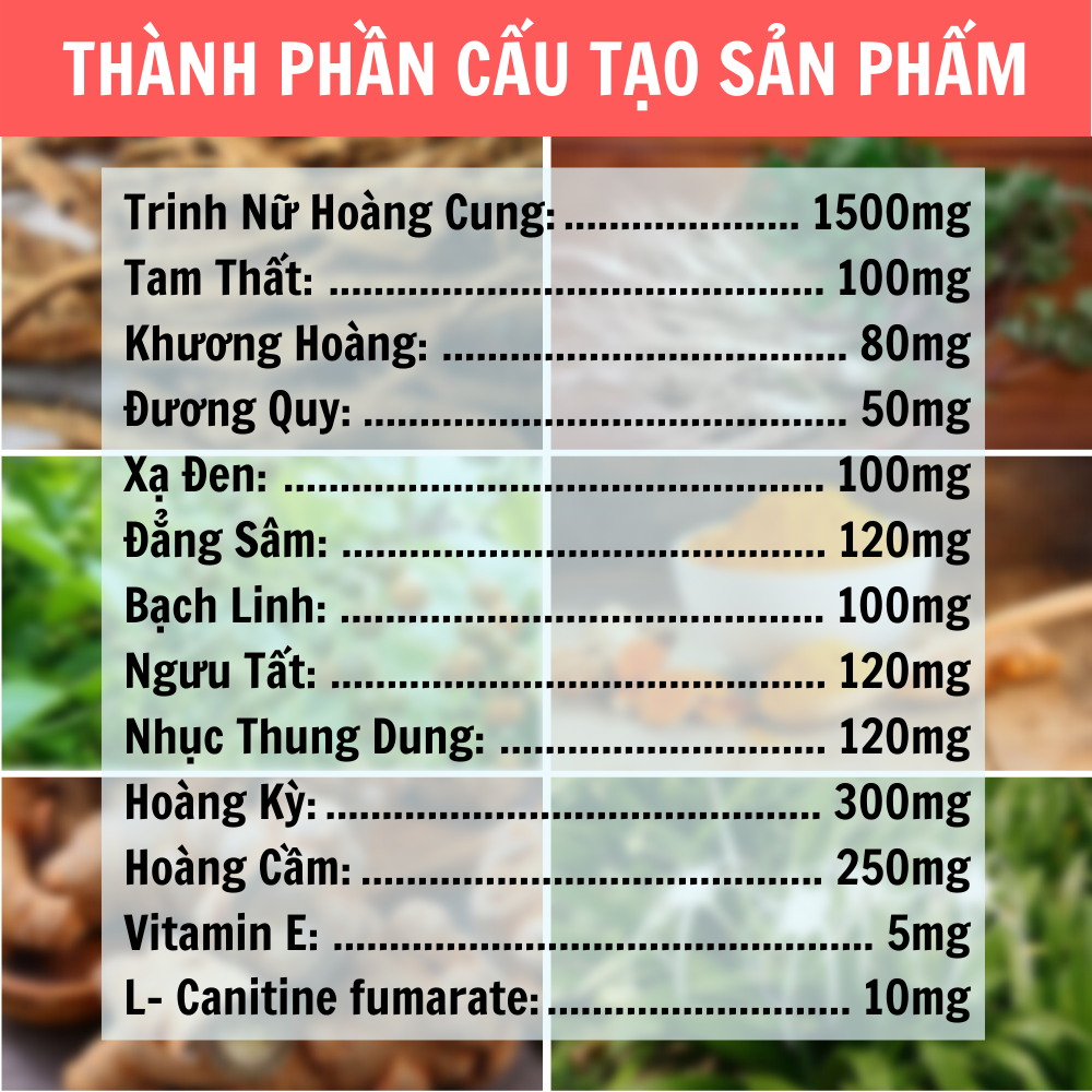 EVADAM - Hỗ trợ điều trị u vú, u nang buồng trứng, u xơ tử cung ở phụ nữ, u xơ phì đại lành tính tuyến tiền liệt ở nam giới, tiểu tiện khó khăn, tiểu nhiều lần, tiểu sót ở nam nữ giới