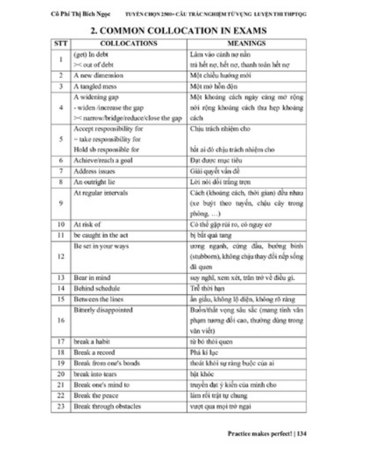 Sách - Tuyển chọn 2500+ câu trắc nghiệm từ vựng hay (mclass)