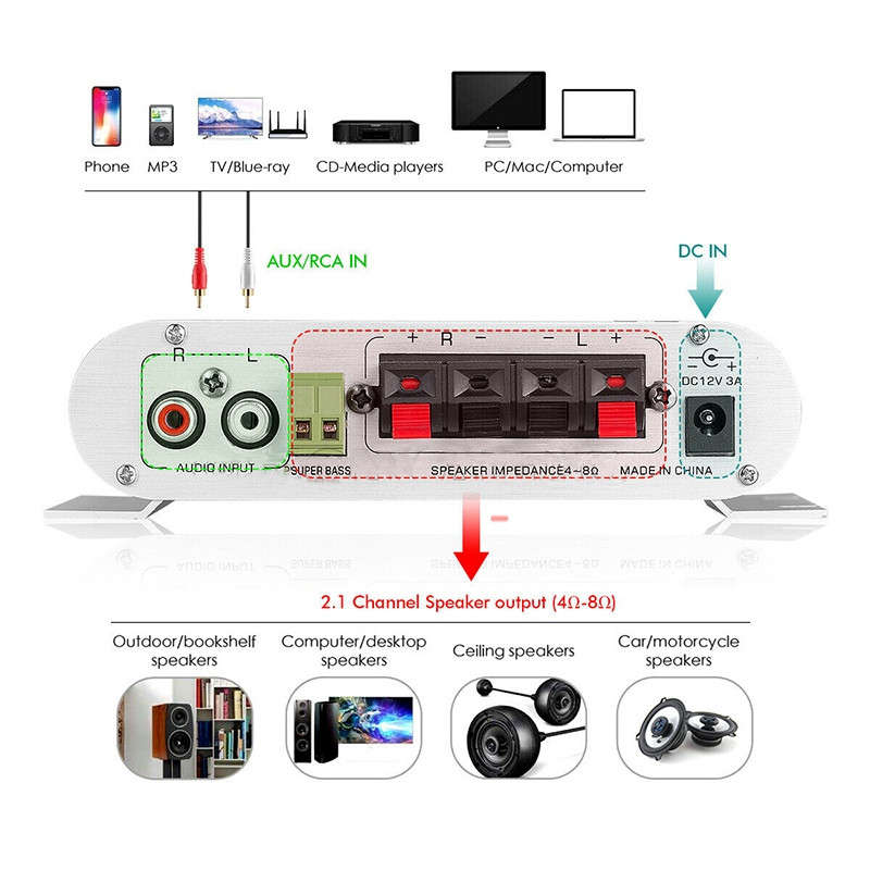 Âm ly - amply MINI ST-838 12V Hi-Fi 2.1 cho Xe ô tô,Xe máy, âm thanh gia đình có Bass mẫu mới 2020 - hàng chính hãng