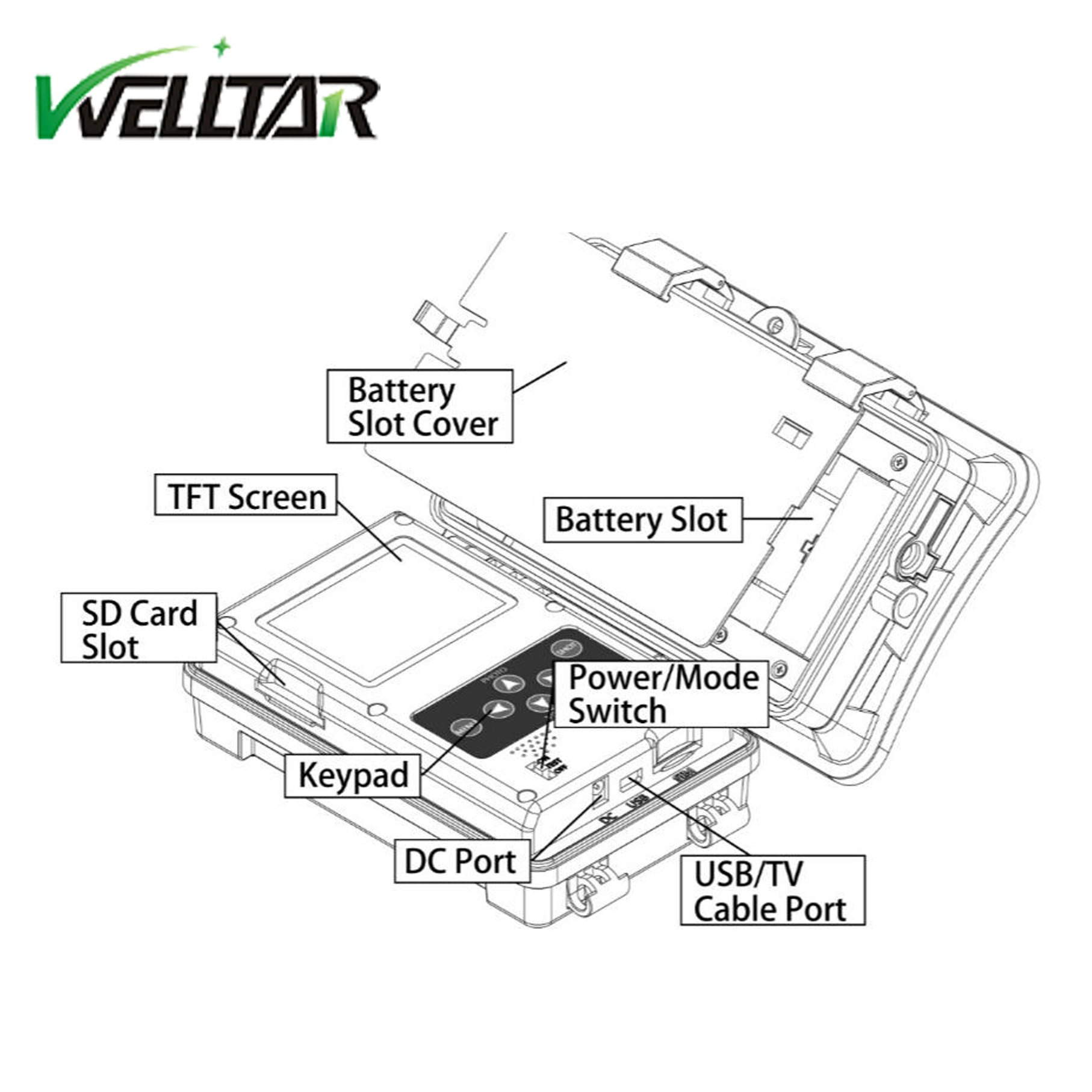 Welltar 12MP CMOS Sensor Camera động vật hoang dã tốt nhất Camera chụp ảnh trò chơi tự nhiên được bán
