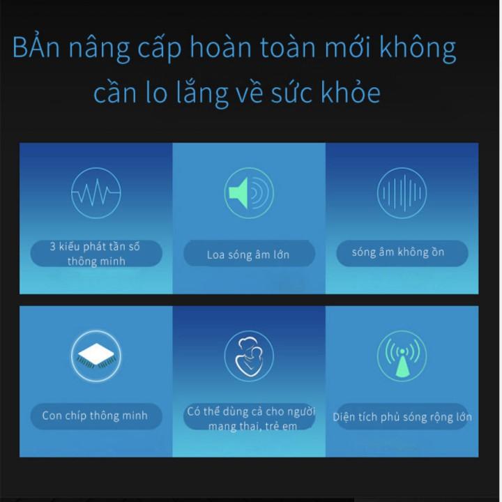 Máy đuổi côn trùng đuổi muỗi sóng siêu âm