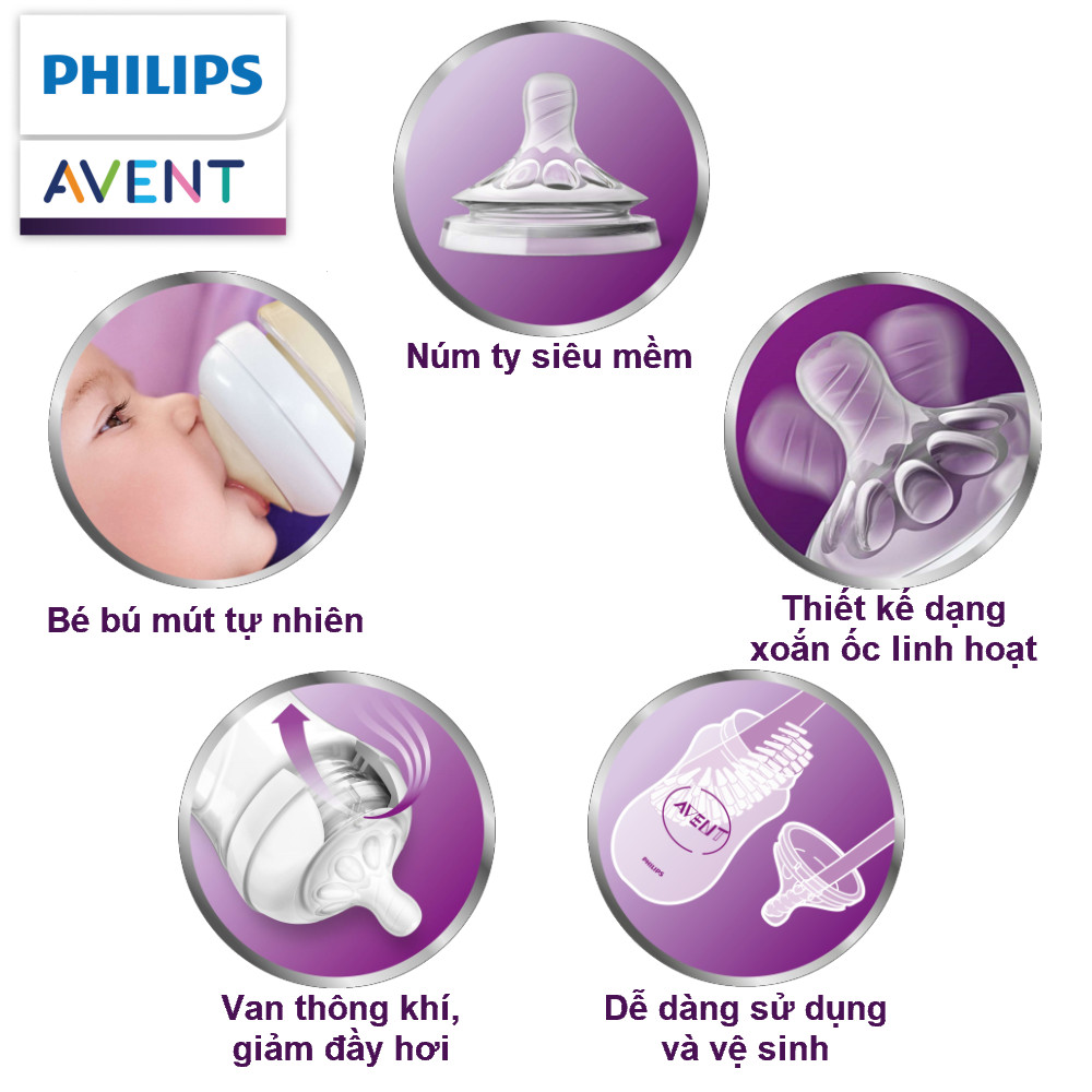 Hộp 1 Bình sữa mô phỏng tự nhiên hiệu Philips Avent cho trẻ từ 6 tháng tuổi