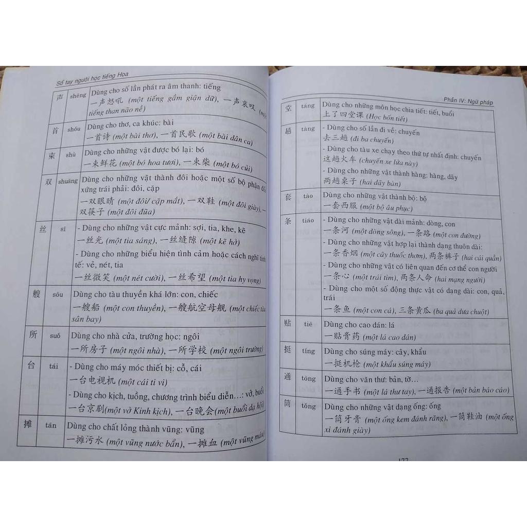 Sách - combo: Sổ Tay Người Học Tiếng Hoa + 101 thông điệp thay đổi cuộc đời phụ nữ + DVD tài lệu