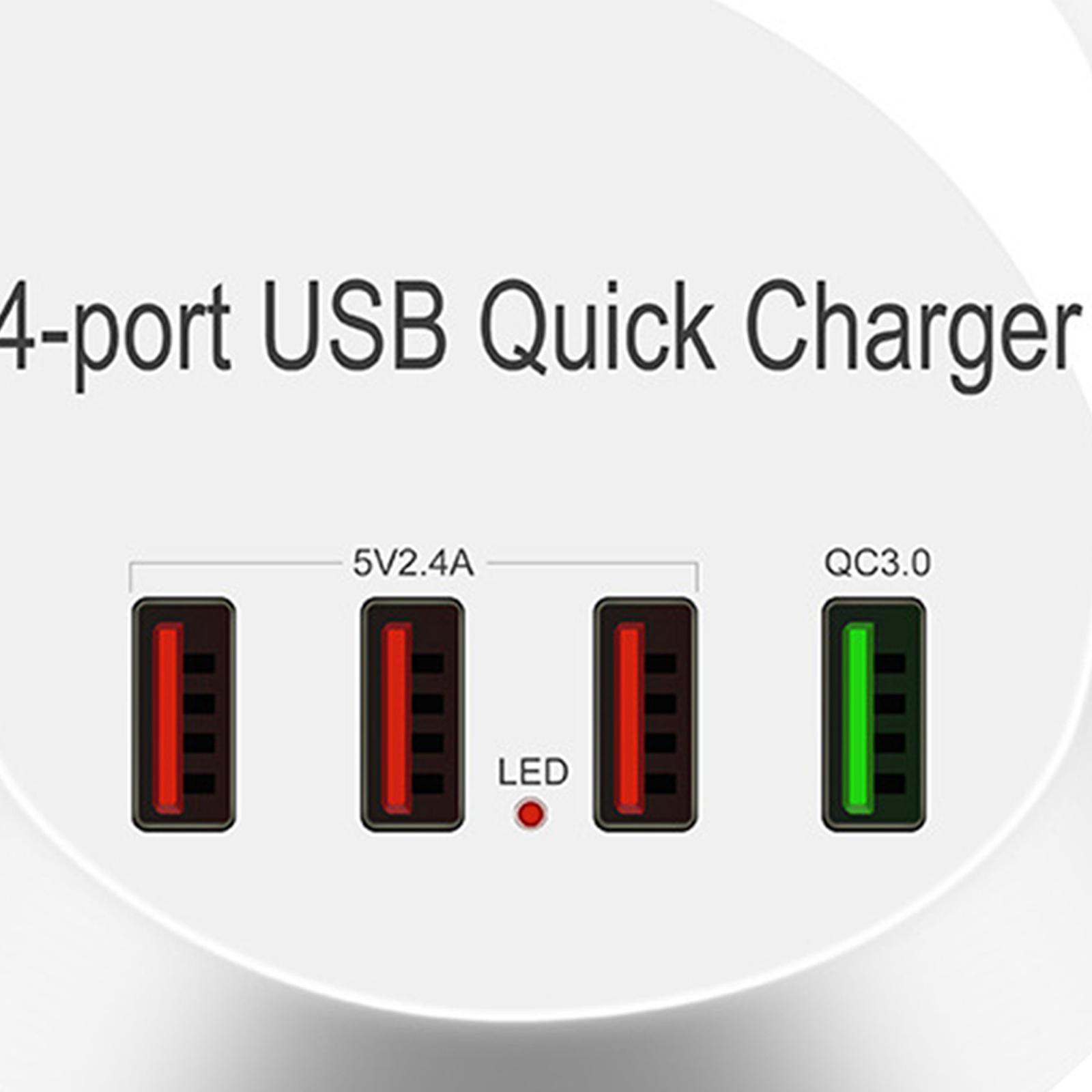 USB Charger Hub with 3.0 4 USB Ports Compact Plug-US