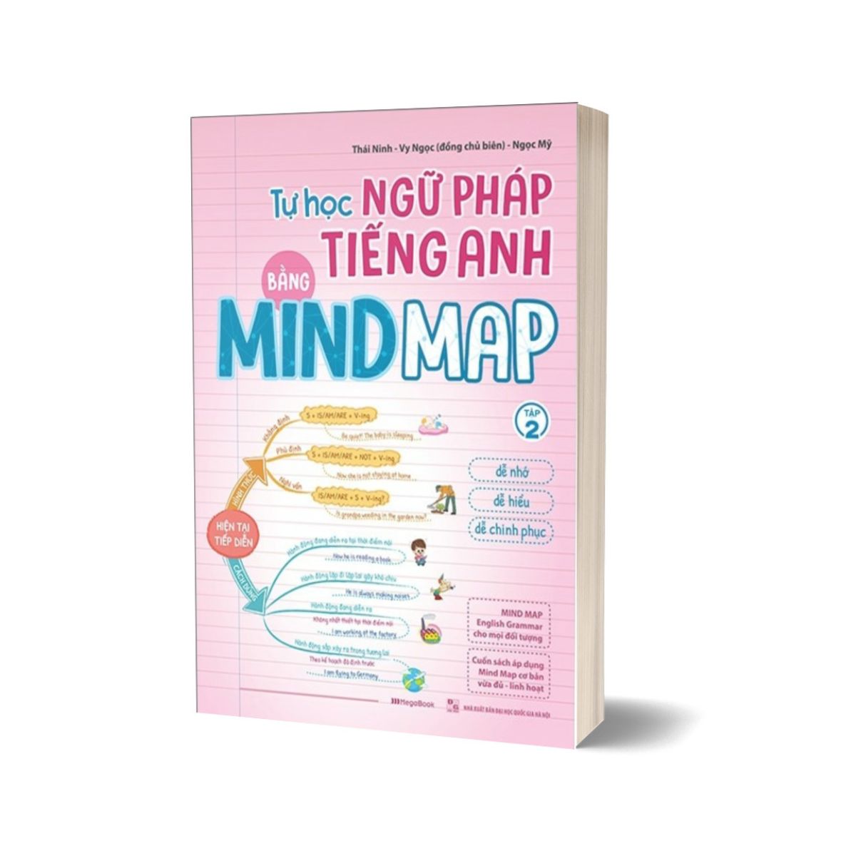Sách - Combo Sách Tự Học Ngữ Pháp Tiếng Anh Bằng Mindmap
