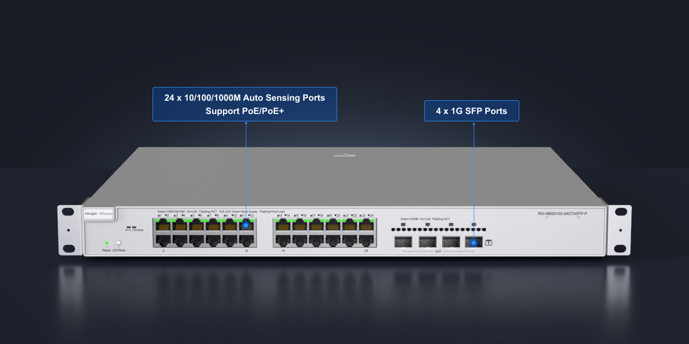 Switch Ruijie Reyee RG-NBS5100-24GT4SFP 24-Port Gigabit L2+ Managed Switch-hàng chính hãng